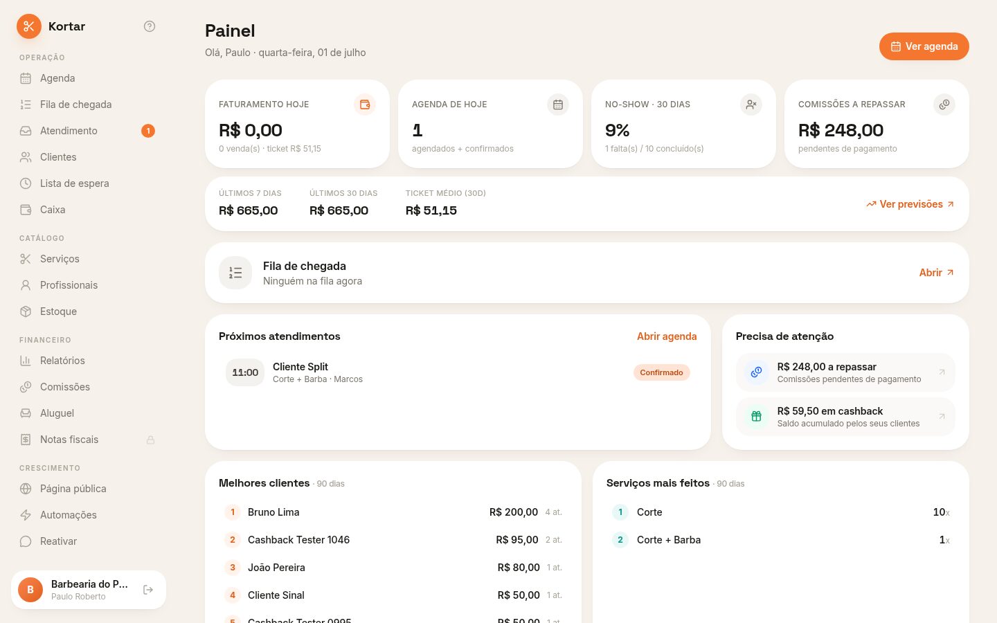 Painel do Kortar para clínica